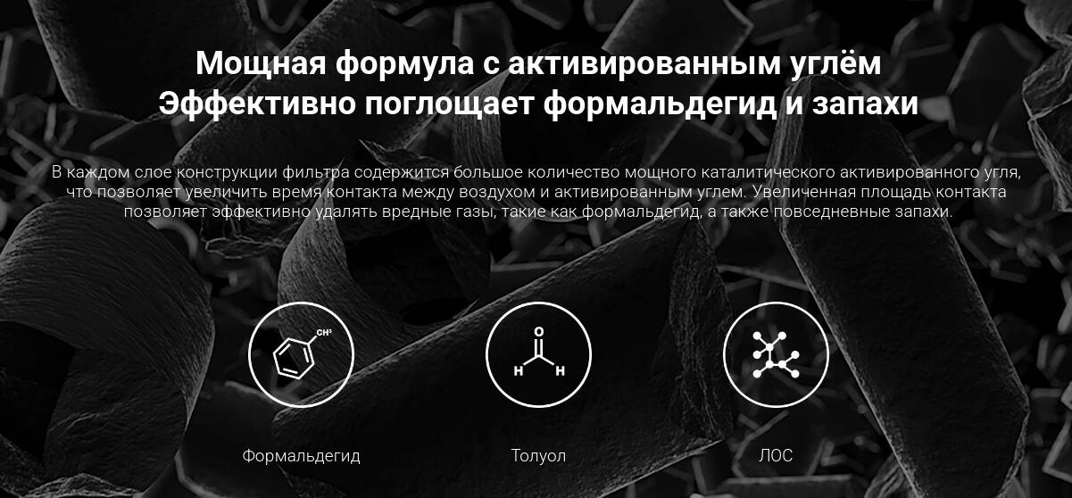 Фильтр BEHEART для очистителя воздуха Xiaomi Air Purifier Pro H