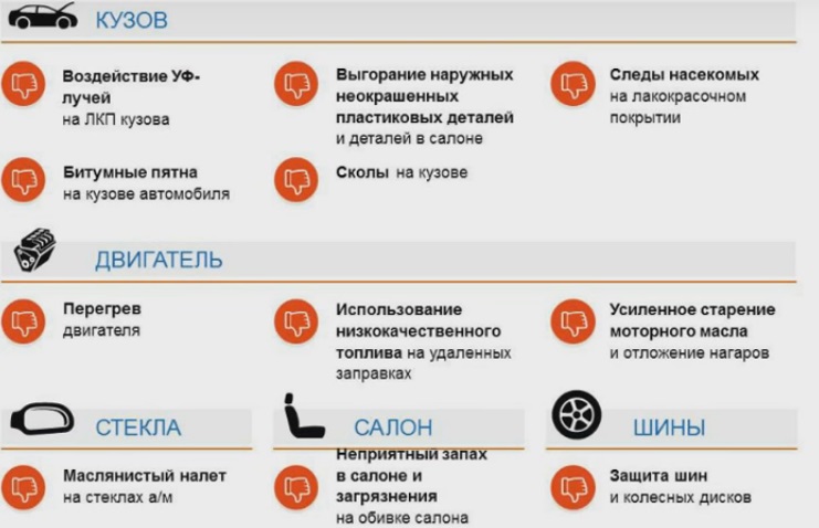 Подводные камни для машины летом