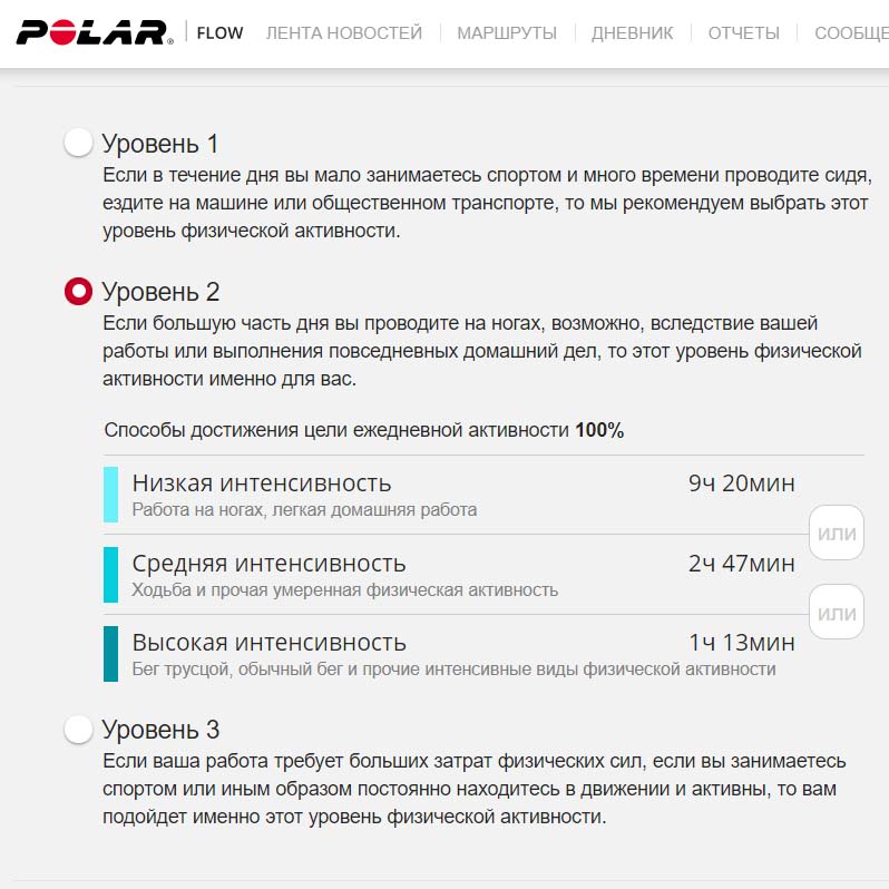 Polar Flow