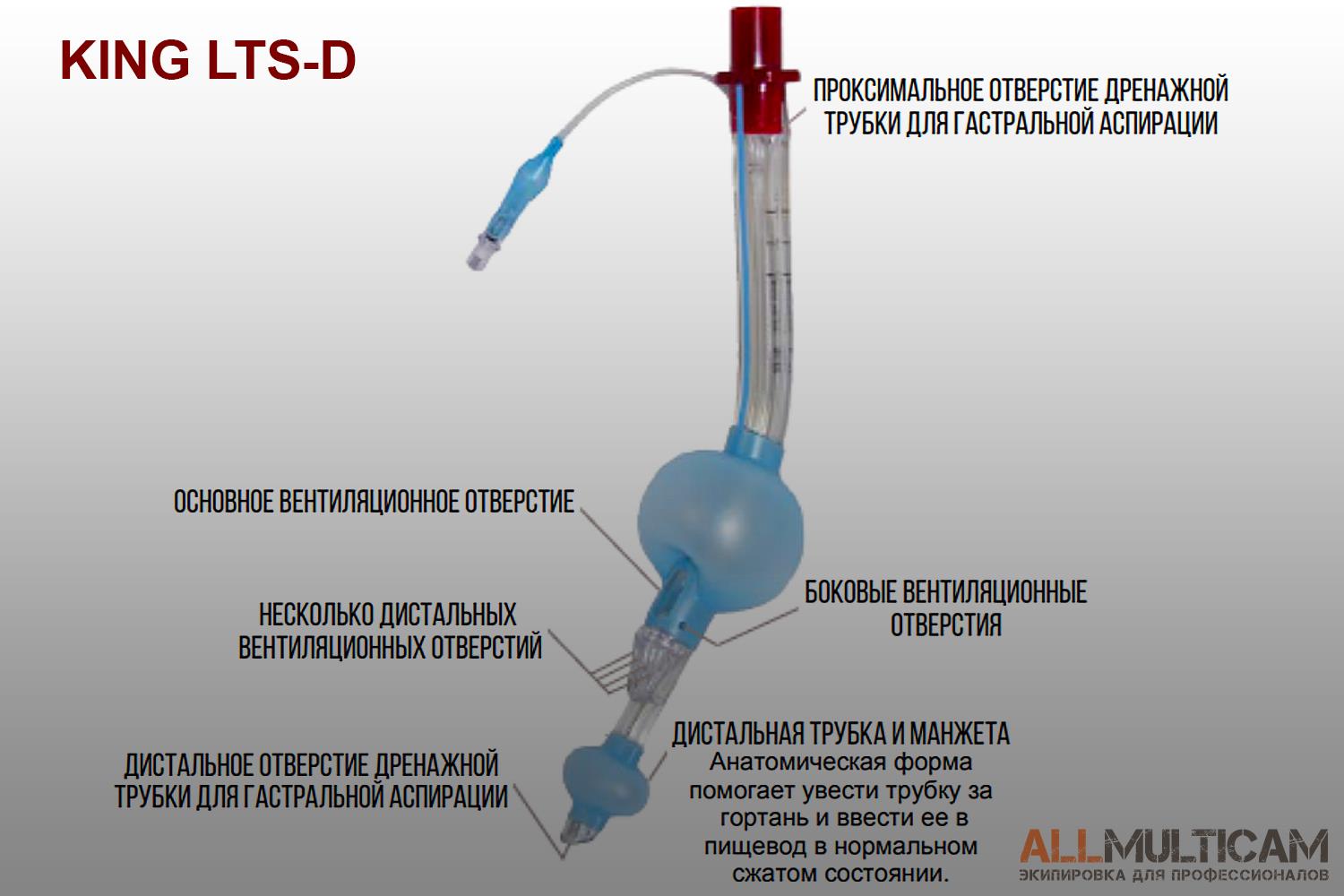 Устройство King LTS-D Устройство для дыхательных путей KING LT-D