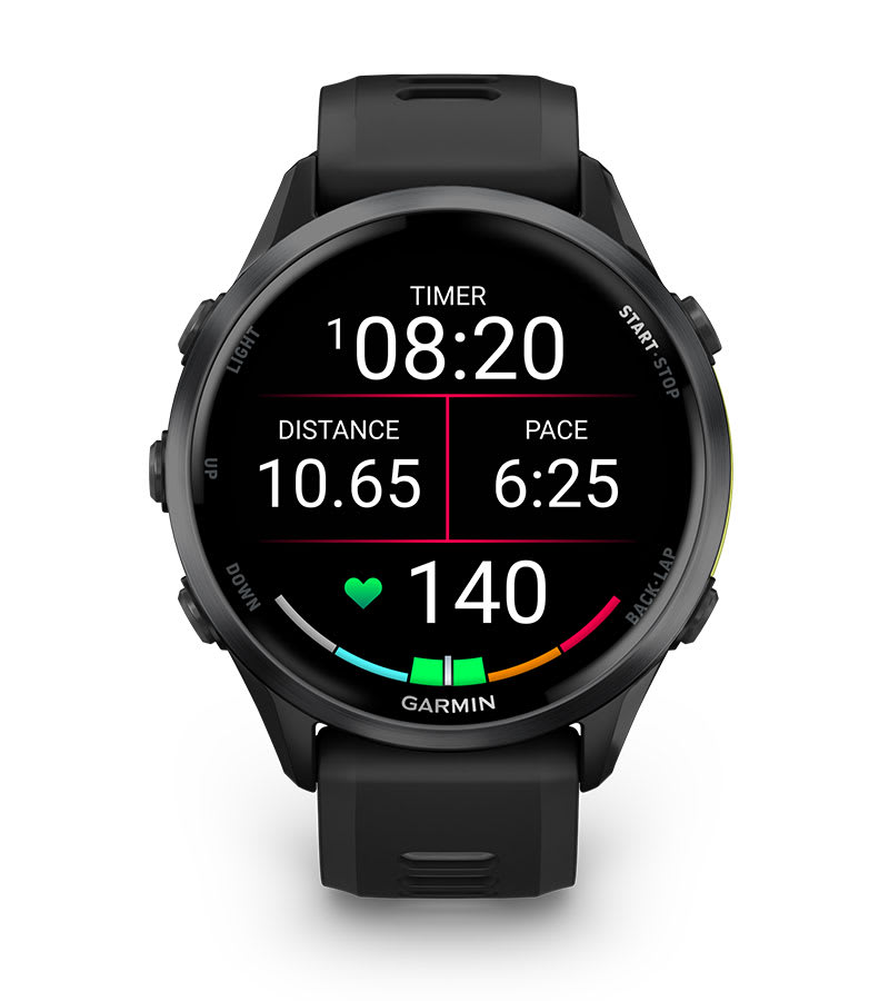 Точные данные в реальном времени — Garmin HRM 600