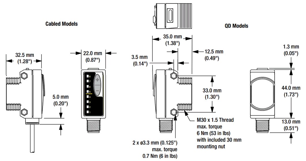 Banner_QS30LLP_dimensions.jpg Banner_QS30LLP_dimensions.jpg