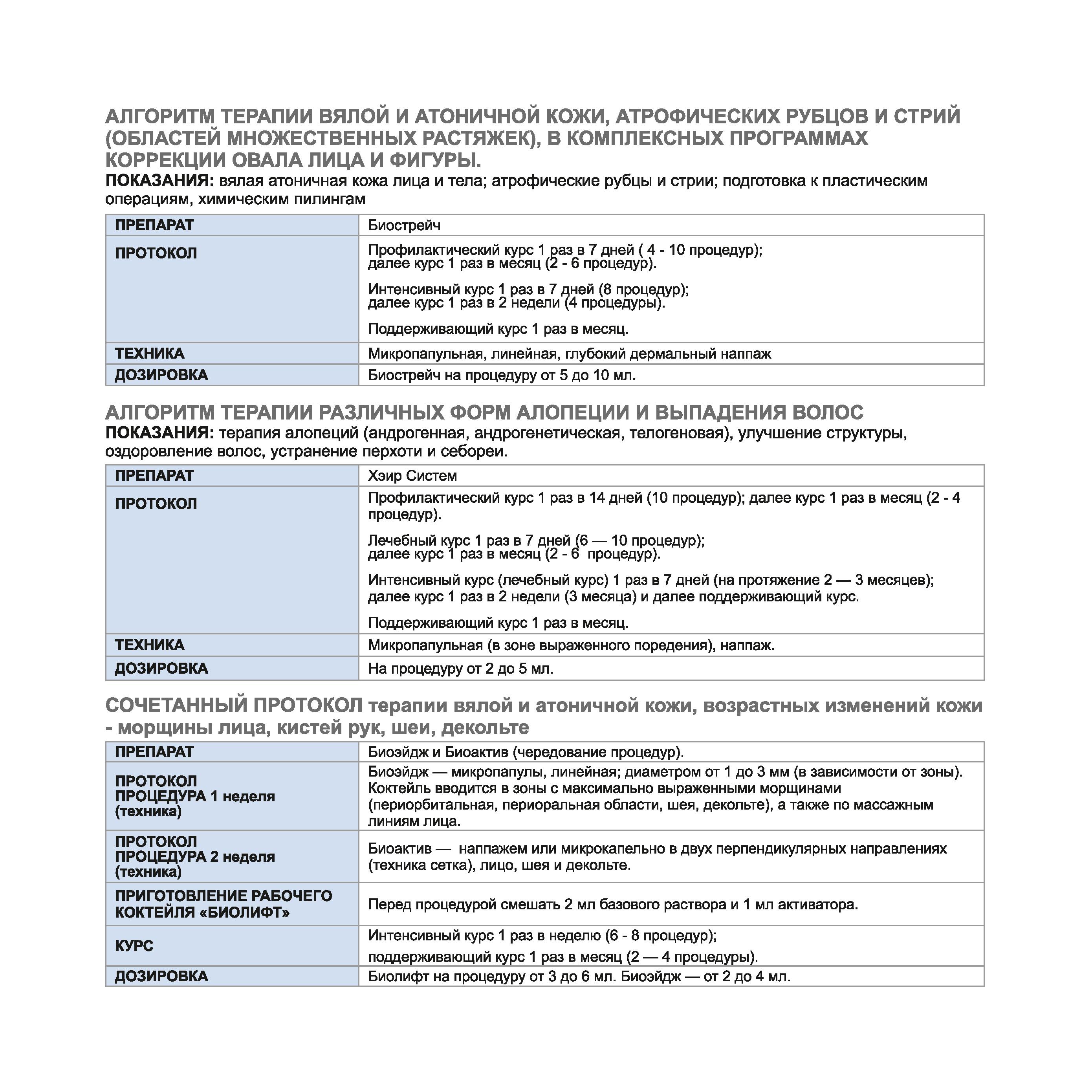 Вялая атоничная кожа