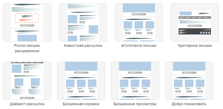 Адаптивные шаблоны структур