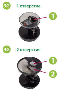 Крышки отжимных корзин Hurom 3-го и 4-го поколений