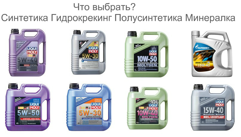 Таблица моторных масел