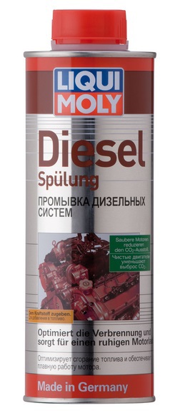 Промывка дизельных систем от Liqui moly
