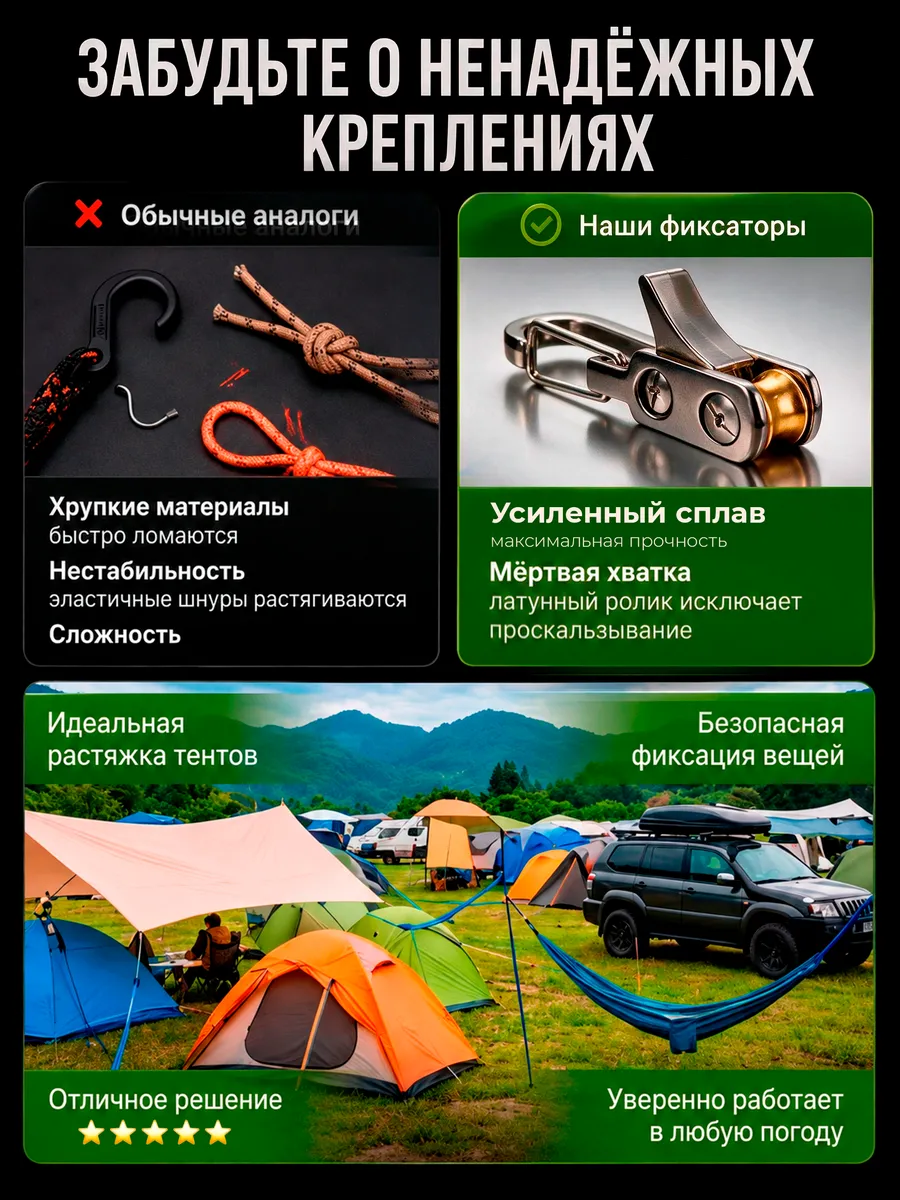 Натяжитель для фиксации верёвки и растяжки тента
