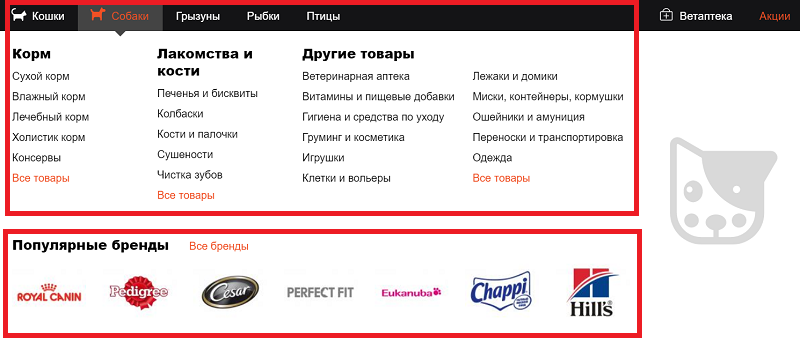 ассортимент магазина