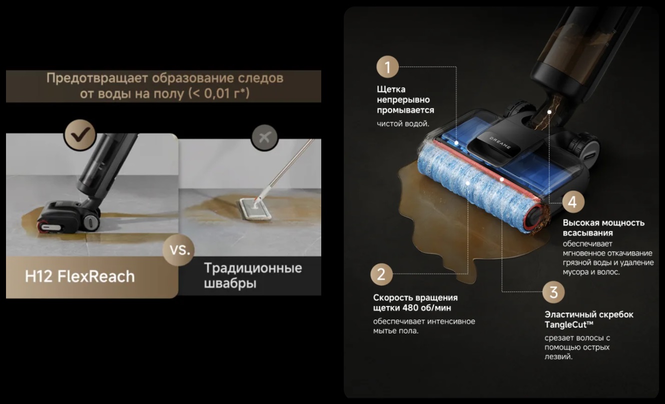 Моющий пылесос Dreame H12 Flex Reach