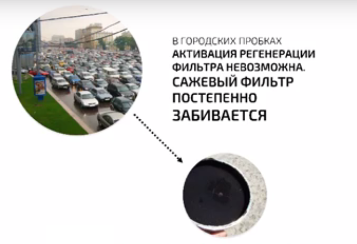 В городских пробках сажевый фильтр забивается