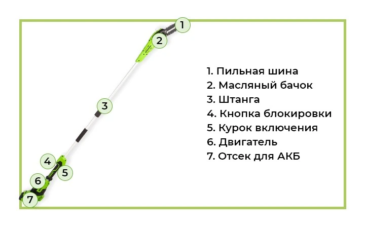 Высоторез (сучкорез) аккумуляторный с легкостью справится с обрезкой ветвей и сучьев на высоте до 4-х метров