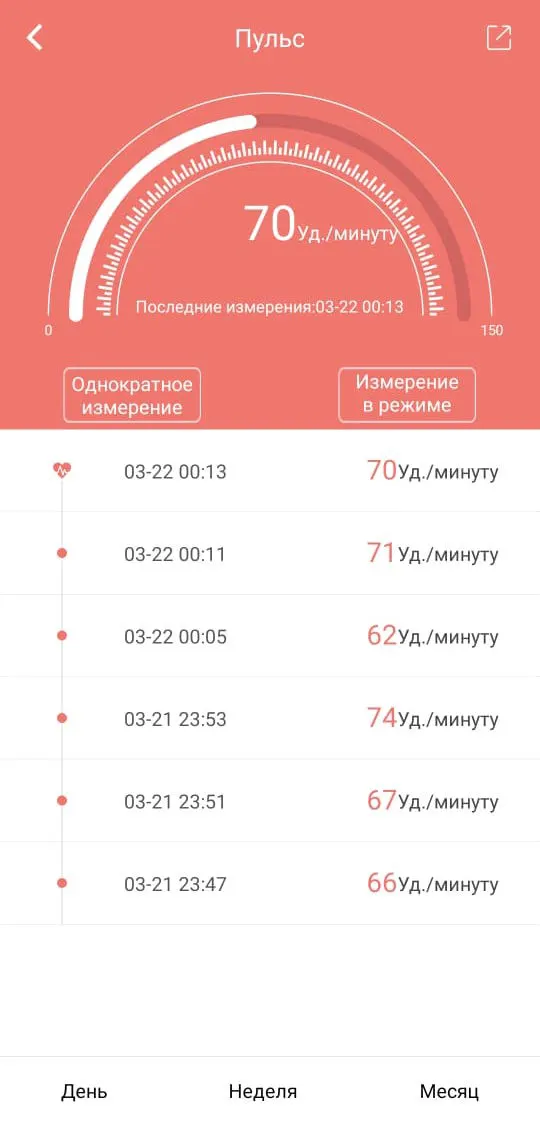 puls