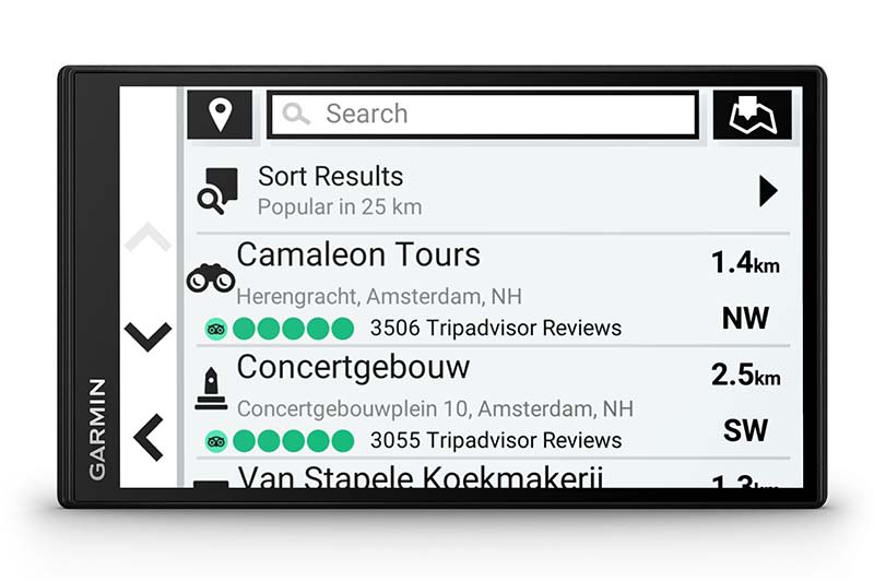 Рейтинги Tripadvisor