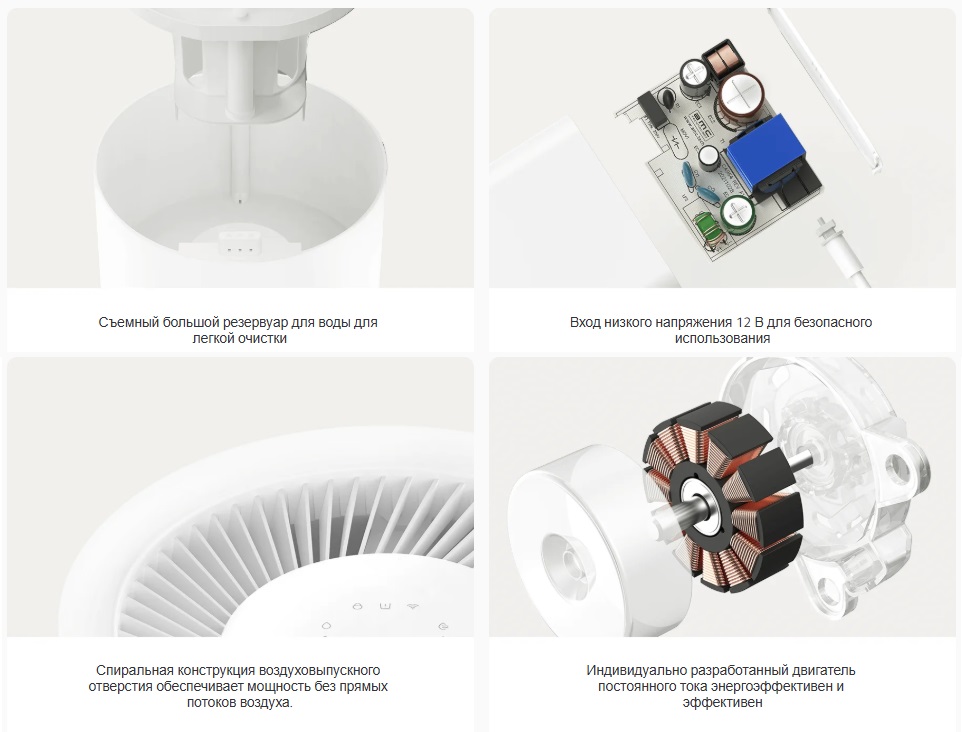 Увлажнитель воздуха Xiaomi Smart Evaporative Humidifier (CJSJSQ02XYUE)(BHR8532EU)