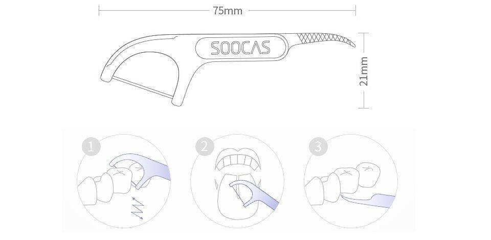 Зубная нить Xiaomi BEHEART Floss Pick (50шт)