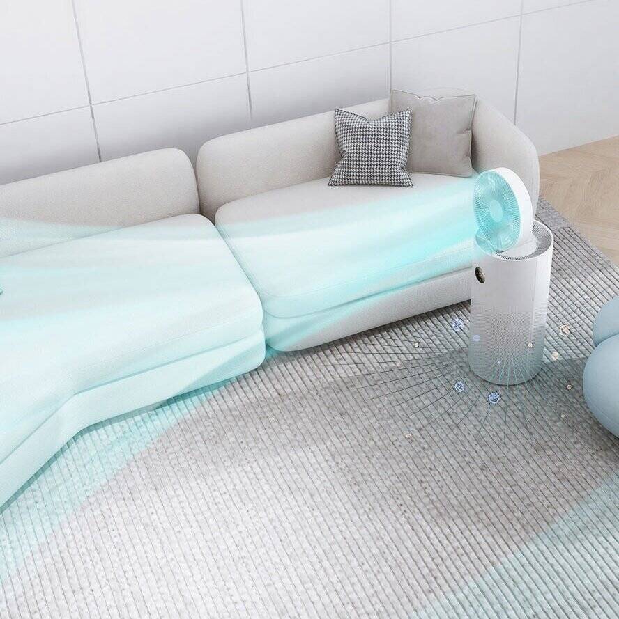 Очиститель воздуха с вентилятором Xiaomi Mijia Circulating Air Purifier White (AC-MD2-SC)