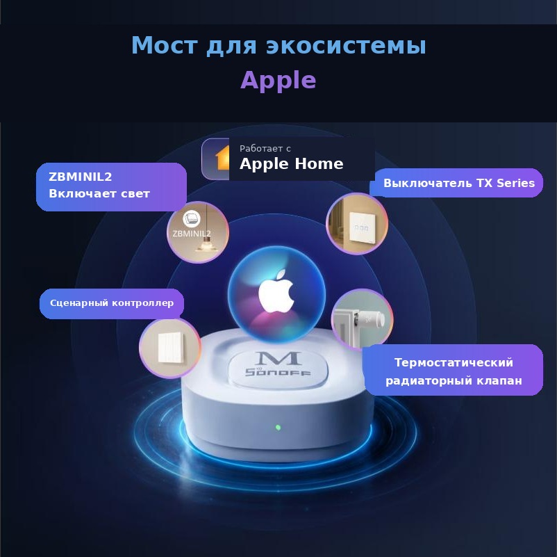 Bridge Max — мост для экосистемы Apple