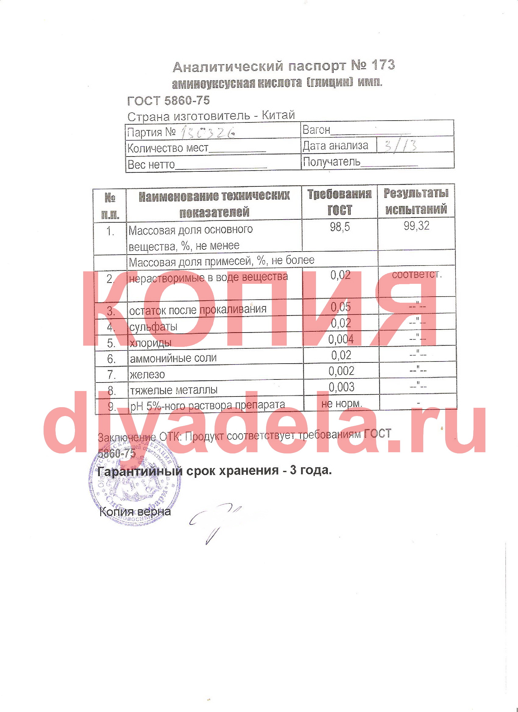 Аналитический паспорт на глицин