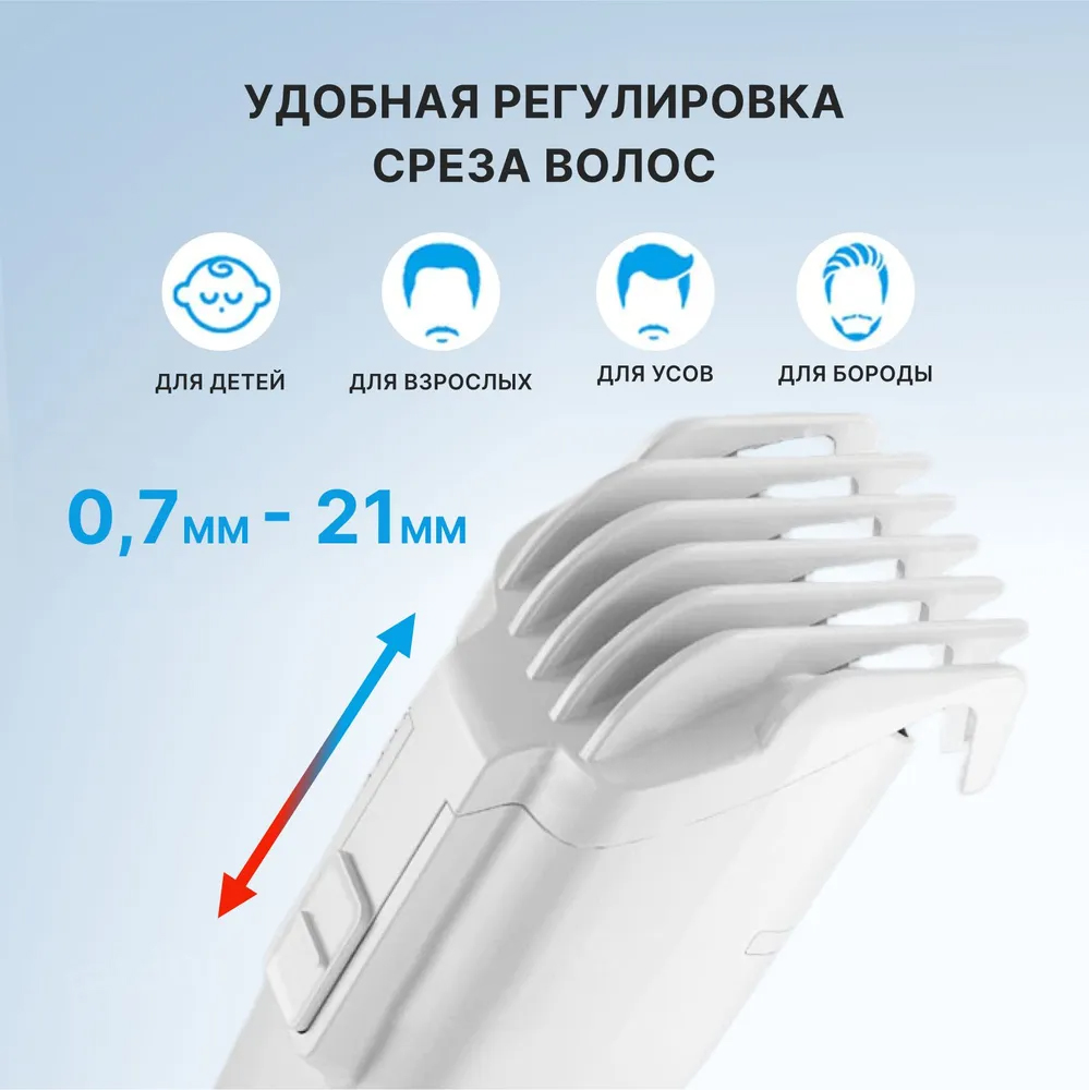 Триммер для волос Enchen Boost 2 Hair Trimmer