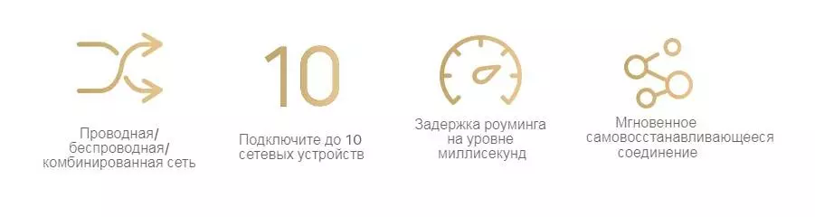 Wi-Fi роутер Xiaomi Redmi AX1500
