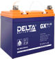 Гелевые аккумуляторы Delta GX 12-33