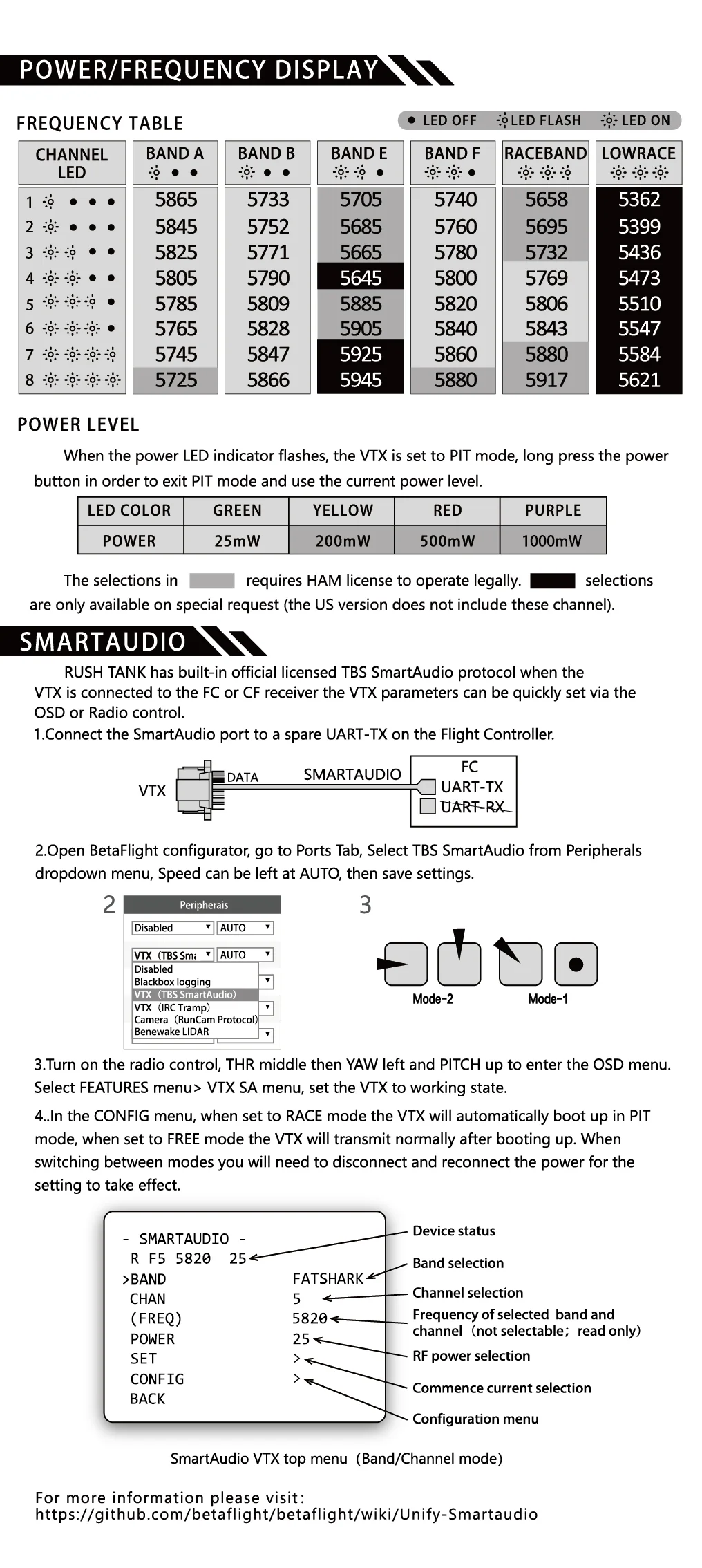 videoperedatchik-fpv-rushfpv-tank-iii-ultimate-vtx-58ggts-1-vt-06 videoperedatchik-fpv-rushfpv-tank-iii-ultimate-vtx-58ggts-1-vt-06.webp
