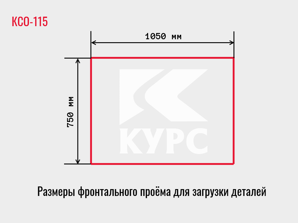 Габариты проема загрузки деталей КСО