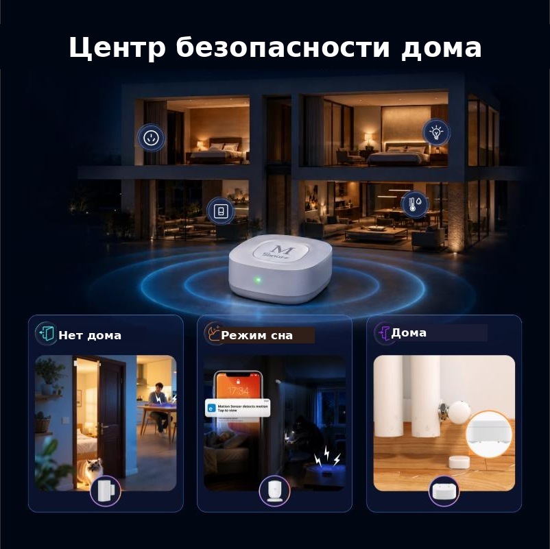 Центр безопасности дома SONOFF Bridge Max