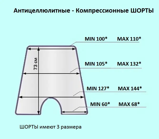 Размеры_ШОРТ