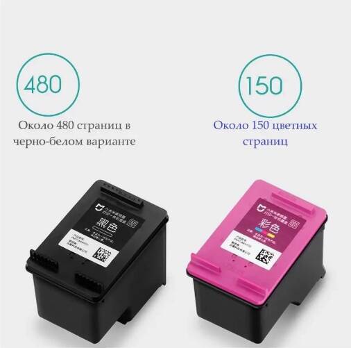 Струйный принтер Xiaomi Mijia Wireless All-in-One Inkjet Printer PCL-3 (MJPMYTJHT01)