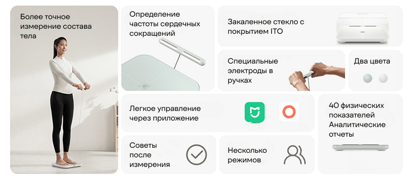 Весы Mijia Smart Scale S800 (MJTZC04YM)