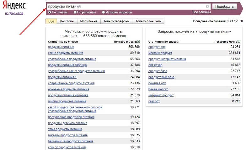 Частотность поиска по фразе &laquo;продукты питания&raquo;