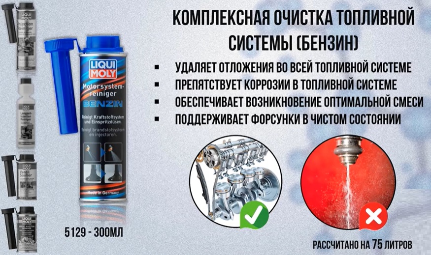 Топливная добавка в бензин Ликви Моли как работает