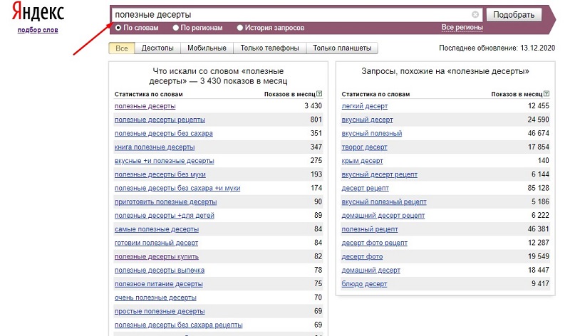 Статистика поиска по фразе &laquo;полезные десерты&raquo;