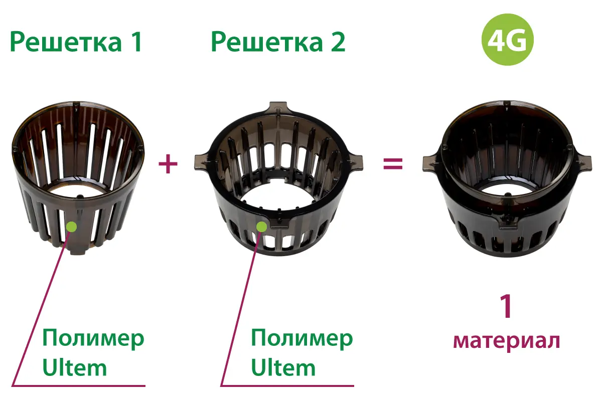 как устроен решётчатый фильтр в шнековых соковыжималках