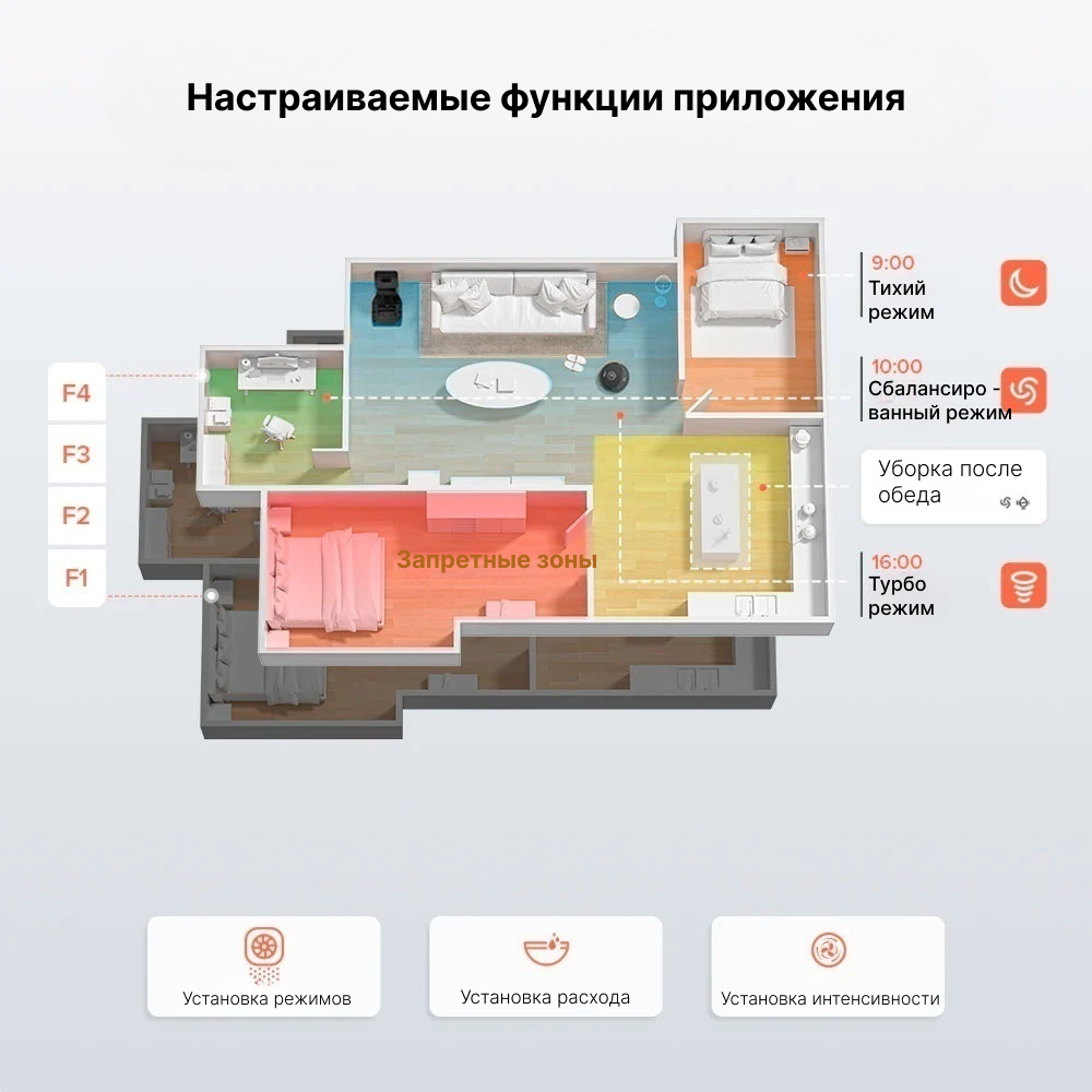Робот-пылесос Roborock Q5 Pro