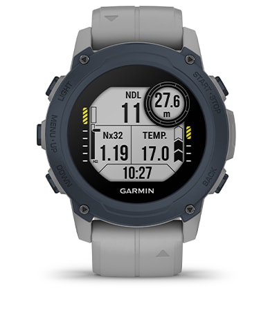 Настраиваемые экраны погружения