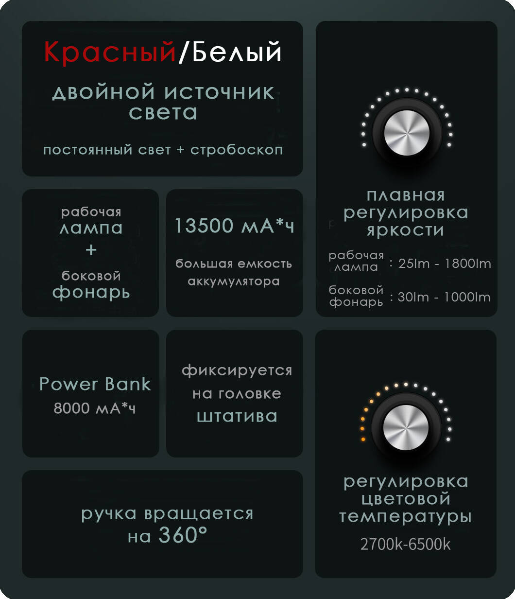 Фонарь для кемпинга с радио Xiaomi Nextool Outdoor Camping Light Portable (NE20093)