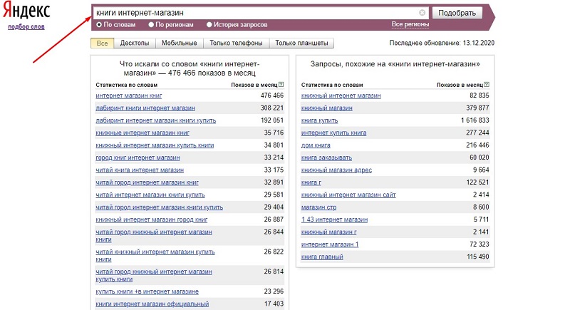 Статистика показов по запросу со словом &laquo;книги&raquo;