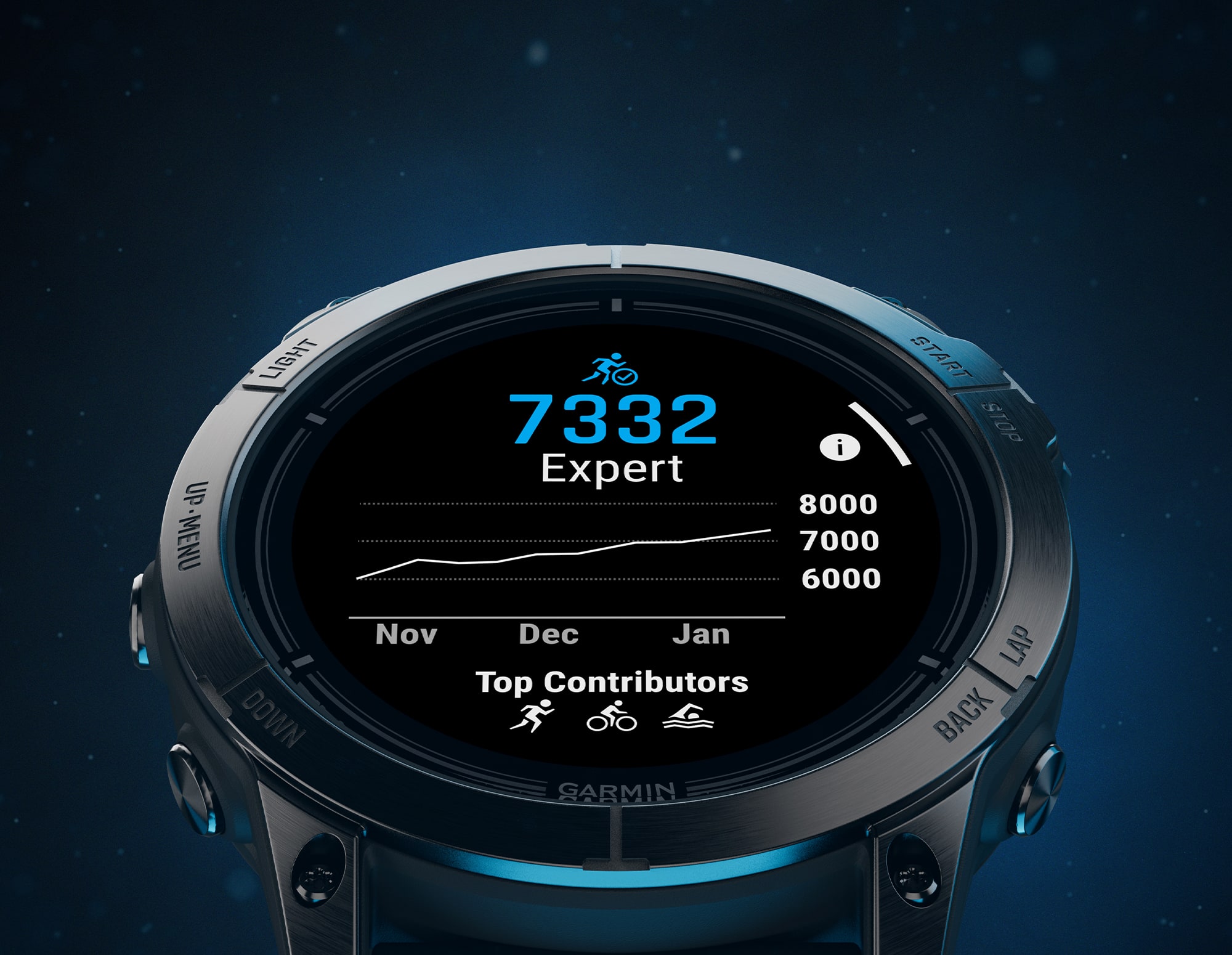 epix Pro (Gen 2) — автономность
