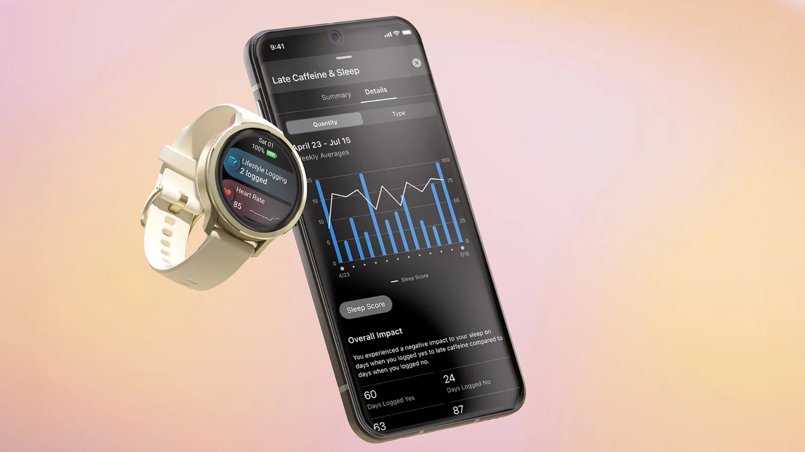 Здоровье в Garmin Connect