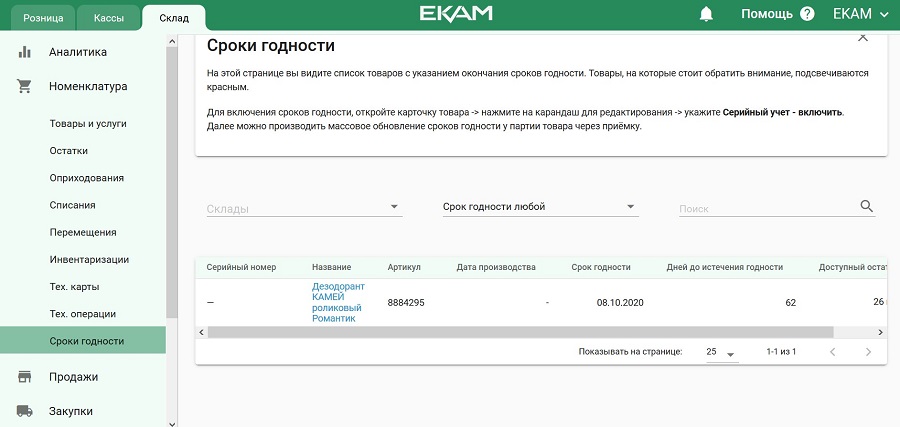 Анализ срока годности
