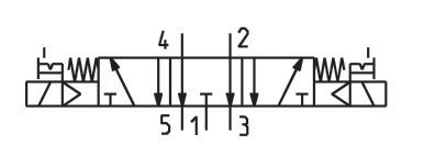 scheme_5_2_bistable scheme_5_2_bistable.png