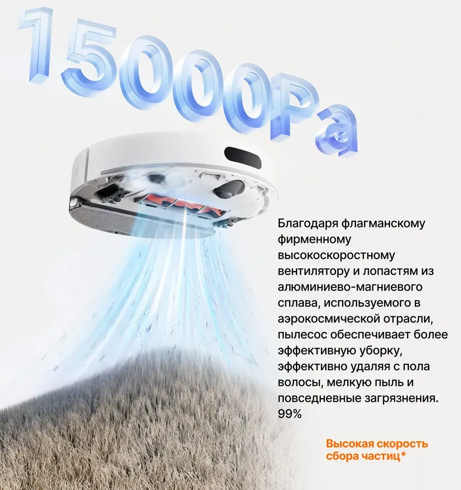 Робот-пылесос Xiaomi Robot Vacuum S40 Pro (OV71GL) (BHR089REU)