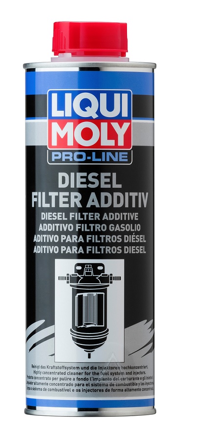 Присадка для фильтров дизелей Liqui Moly