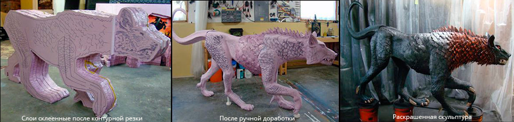 изготовление фигуры из пенопласта.