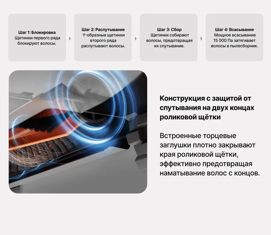 Робот-пылесос Xiaomi Robot Vacuum S40 Pro (OV71GL) (BHR089REU)
