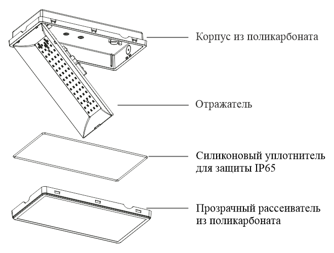 Устройство эвакуационного светодиодного аварийного указателя Moncato OT600-2606 IP65 Устройство эвакуационного светодиодного аварийного указателя Moncato OT600-2606 IP65