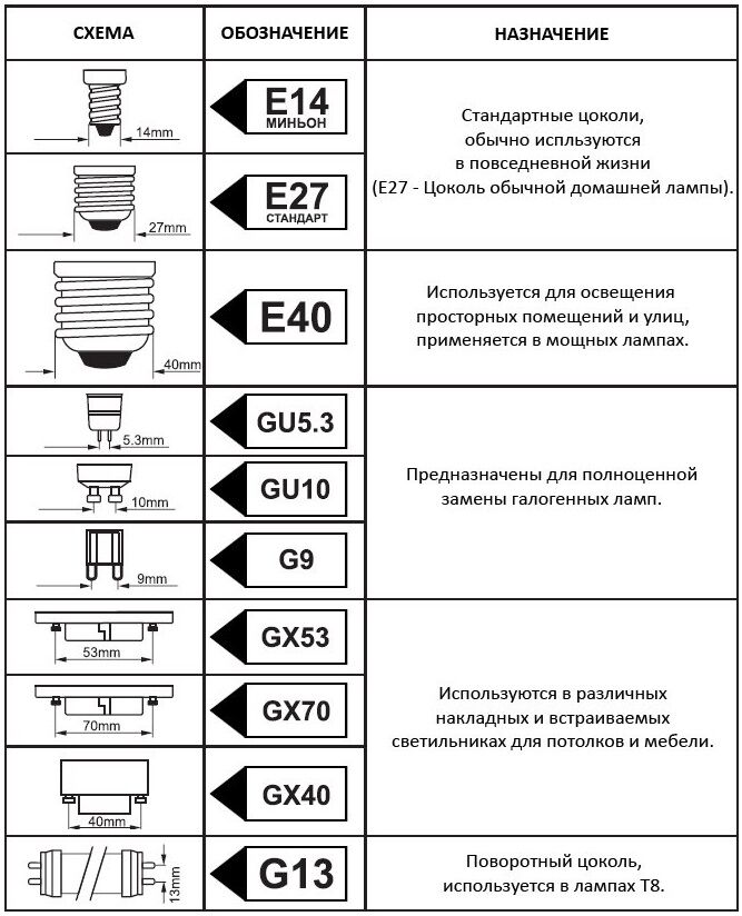 ledparametr6 ledparametr6.jpg